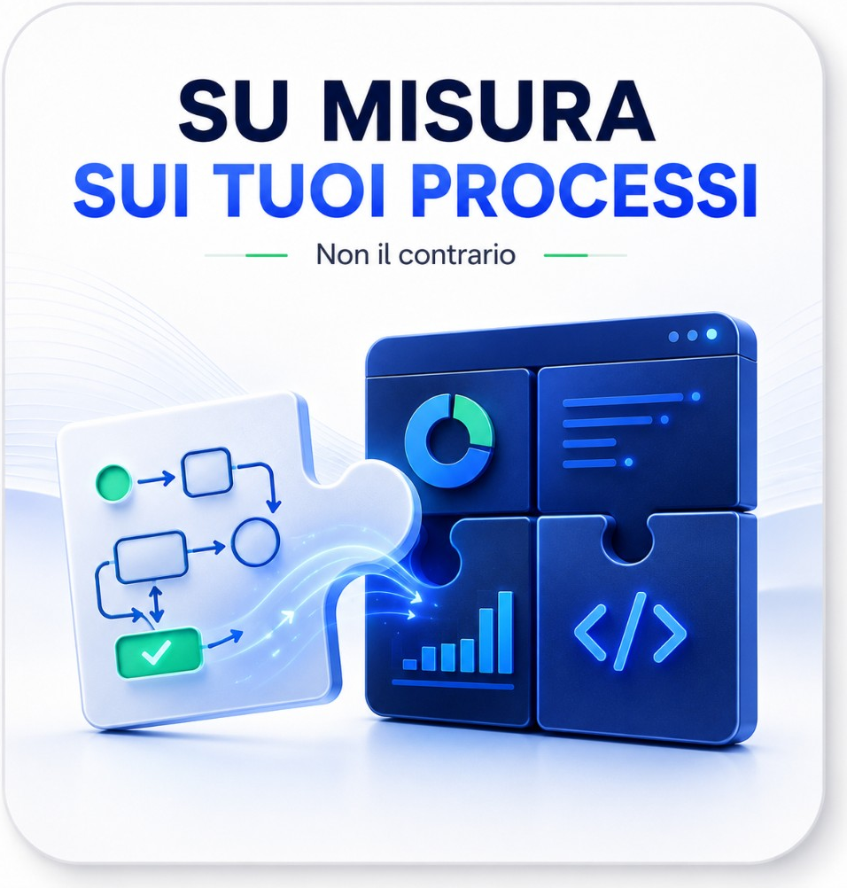 Software su misura sui tuoi processi aziendali, non il contrario